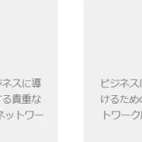 NETGEAR ACADEMYとは