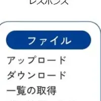 GigaCCがWebAPI機能提供開始