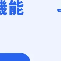 Bundle by freeeが備品管理強化