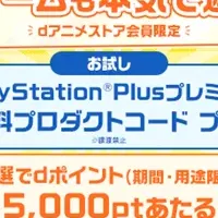 dアニメストア×PS Plusキャンペーン