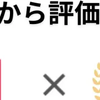 フロンティア、「成長企業」選出