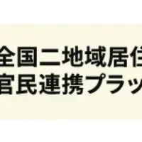 AlbaLinkの新プラットフォーム