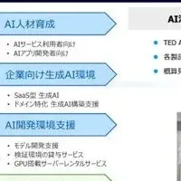 「TAILES」にAI育成プログラム拡充