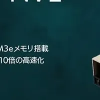 NVIDIA®H200受注開始