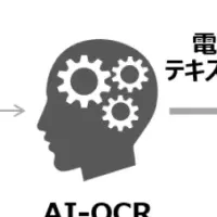 TMEIC、AI-OCR導入で効率化