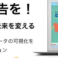 ESGダッシュボードで企業支援