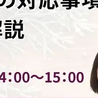 不動産特定共同事業セミナー