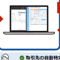 multibookとRobota連携開始