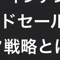 音声データ×インテント分析