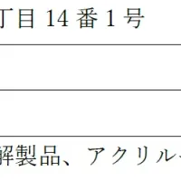 陸上養殖施設に東亞合成参画