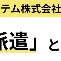 CO-NECT×Robo派遣連携