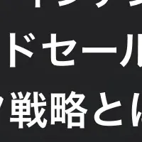 音声データ分析でアポ獲得