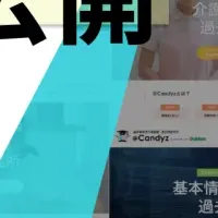 宅建試験対策！1st Studyz