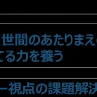 産官学連携プログラム始動