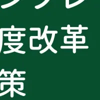 スポーツコンプレックス実現へ