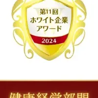 健康経営部門受賞企業発表