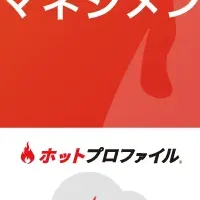 ホットプロファイルとOSK連携開始