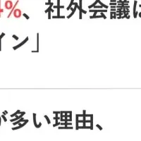 オンライン会議の現状