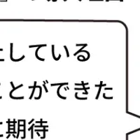 シャノン コンテンツアシスタント採用