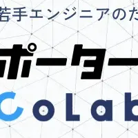 サポーターズCoLab始動