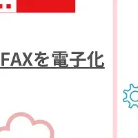 ネクスウェイ、FAXサービスとDocYou連携