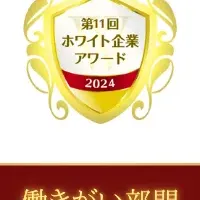 働きがい部門受賞企業発表