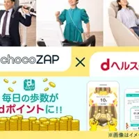 ドコモ×RIZAP健康戦略