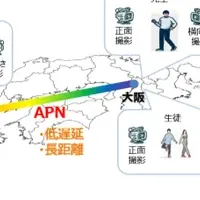 IOWN構想と教育改革