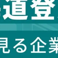 登別市企業ランキング