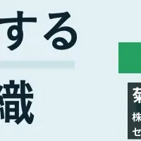 人事組織の仕組み化