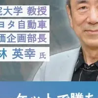 コスト競争力強化戦略