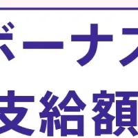 2024年ボーナス実態調査