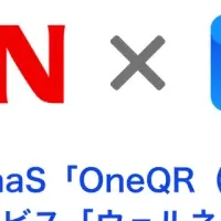 OneQRの導入