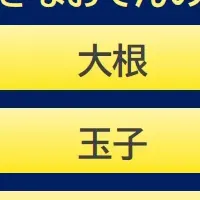 おでん具材ランキング