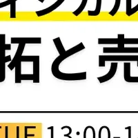 海外販路開拓セミナー