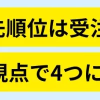 営業無しで受注