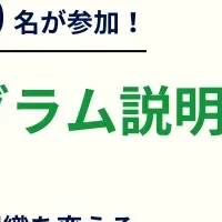 越境学習で組織変革