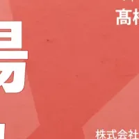 楽天市場必勝法