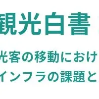 京都観光の未来