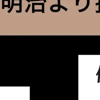 個別腸内ケアの時代