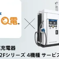 EV充電器新機能