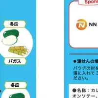 NAHAマラソンの新しい挑戦