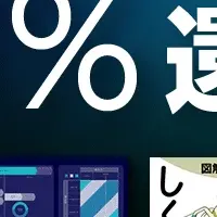 翔泳社の特典大公開