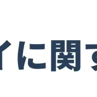 サーベイの重要性