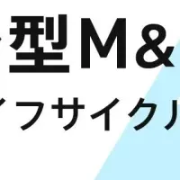 M&Aセミナー開催