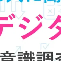 デジタル給与払いの実態