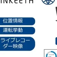 タイで「LINKEETH」提供開始