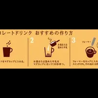 明治の新飲むチョコ