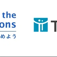 チムスピ経費に新機能