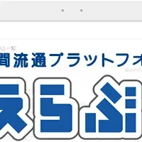 フロンティアホーム新サービス